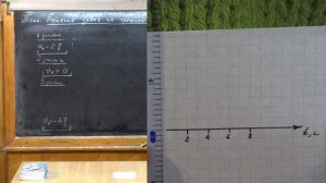 Урок 15. Решение задач на графики движения