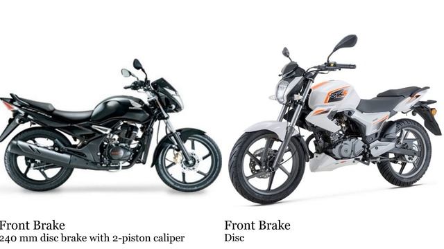 Honda CBF 150 vs Keeway RKS 150 Sport Test specification comparison смотреть онлайн