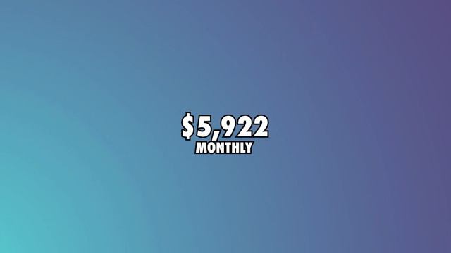 The YouTube Income of Sailing Soulianis Unveiled (Take a look inside) смотреть онлайн