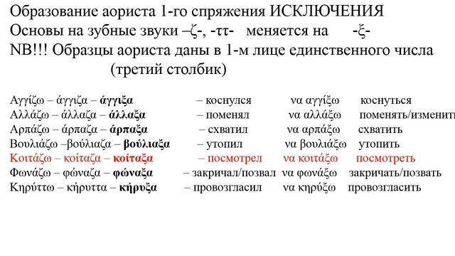 Урок 23 АОРИСТ ДЕЙСТВИТЕЛЬНОГО ЗАЛОГА ПЕРВОГО СПРЯЖЕНИЯ смотреть онлайн