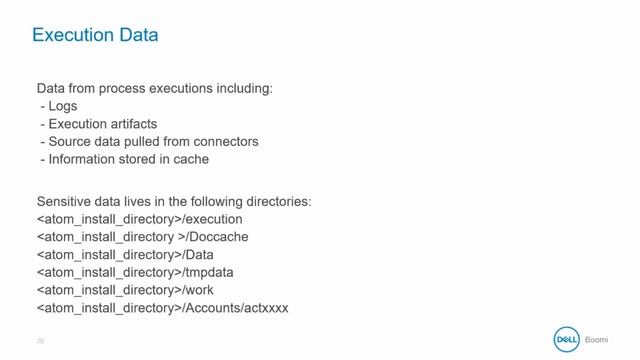 Boomi Architect | Module 5 | Directory Structure 28 смотреть онлайн