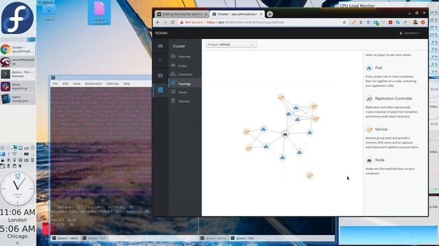 Kubernetes FUSE demo - K8sFS смотреть онлайн