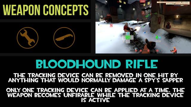 Three More Engineer Weapon Concepts смотреть онлайн