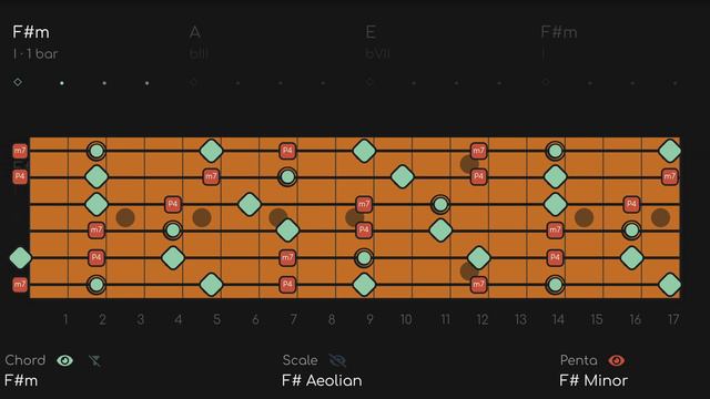Time Jam | Pink Floyd Style Guitar Backing Track (F# Minor) смотреть онлайн