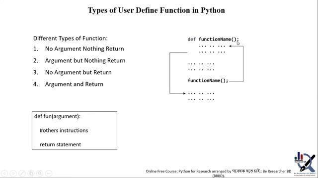 Lecture 2.8: Function in Python (Theoretical) ।। Python for Research (Multidesciplinary) смотреть онлайн