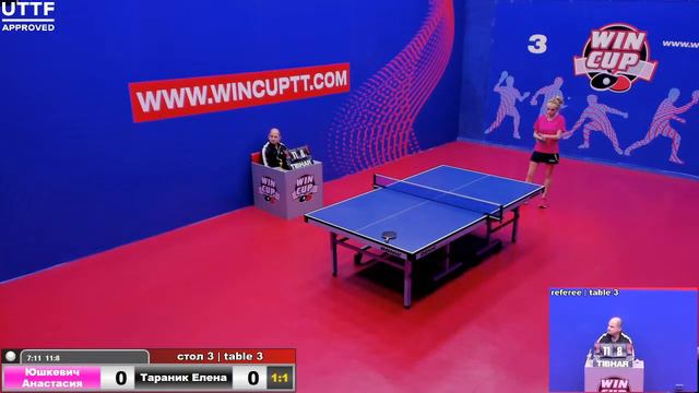 Юшкевич Анастасия 1-3 Тараник Елена Турнир Восток 5 WIN CUP 17.11.20 Зал 3 смотреть онлайн