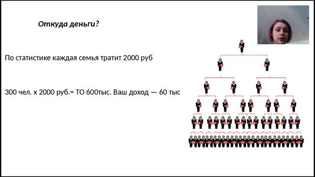 Бизнес-идея кратко Виктория Таксанова смотреть онлайн