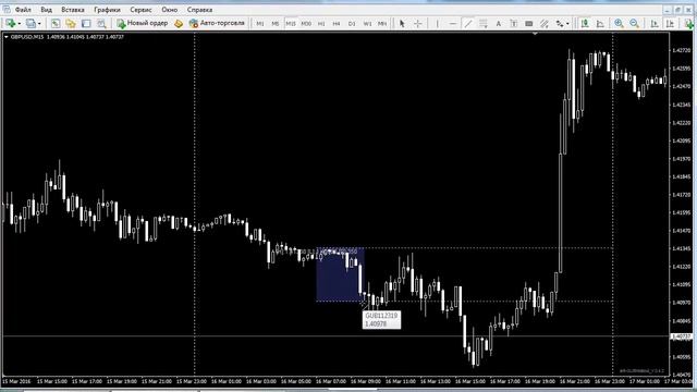 Пробойная FOREX стратегия D+ смотреть онлайн