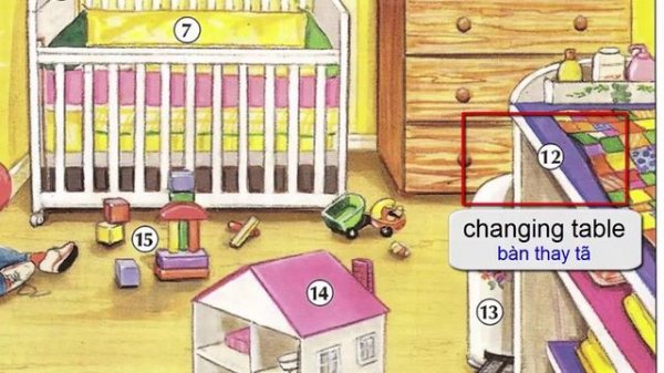 Oxford dictionary | Lesson 33: A Children's Bedroom | Learn English | Oxford picture dictionary