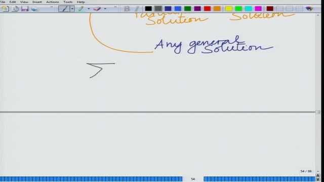 Properties and Analysis of LTI Systems-III смотреть онлайн