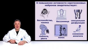 Выбор терапии соматоформных расстройств.