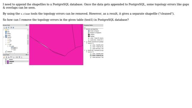 GIS: Cleaning topology errors in PostgreSQL (vector data) using QGIS? смотреть онлайн