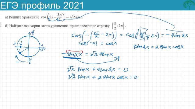 Тригонометрическое уравнение из ЕГЭ математика профиль 2021 смотреть онлайн