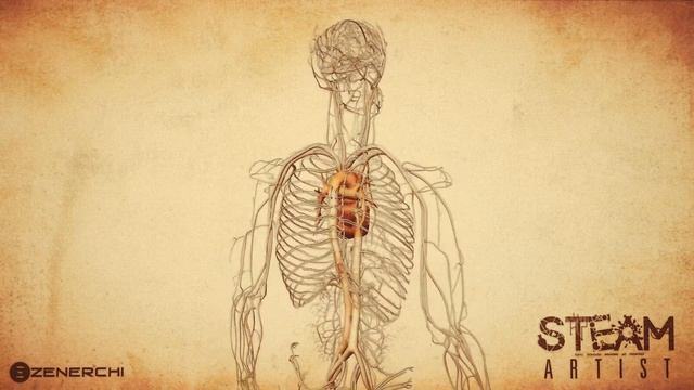 Zenerchi LLC STEAM Artist - DaVinci Filter смотреть онлайн