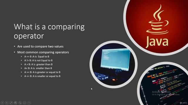 7. Java operators | Java for Beginners - Learn all the Basics of Java | Learning with All смотреть онлайн