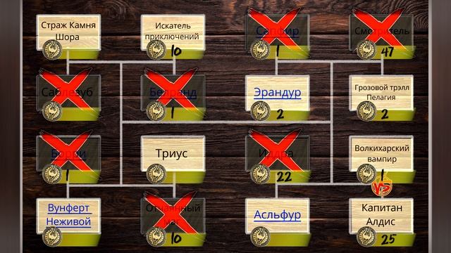 Skyrim - Величайший турнир! #62. Секретный квест Скайрима! %) смотреть онлайн