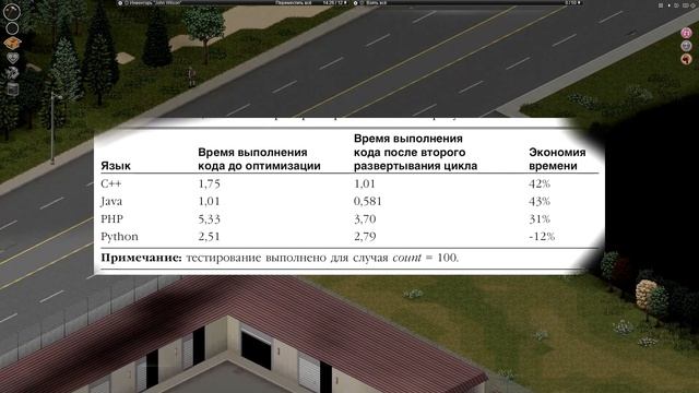 Совершенный Код. Методики оптимизации кода. Циклы. Project Zomboid смотреть онлайн