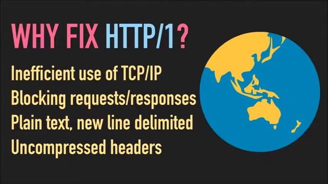 HTTP 2 with Node js Sebastiaan Deckers FOSSASIA Summit 2017 смотреть онлайн