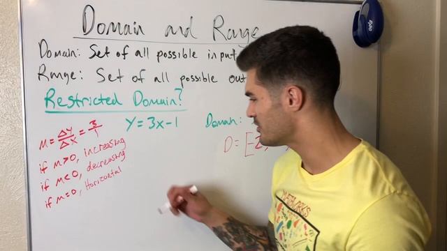 Finding the Range of a Linear Function with a Restricted Domain смотреть онлайн