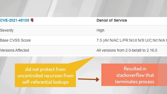 log4j 2.17.0 new version released смотреть онлайн