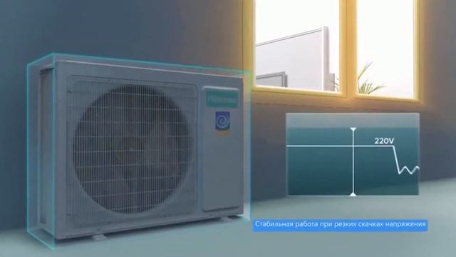 Обзор инверторного кондиционера Hisense серии SMART DC Inverter смотреть онлайн