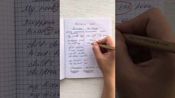 Possessive case қазақша