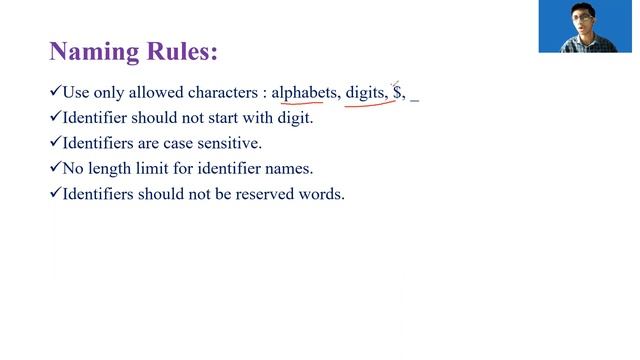 Java - Identifiers | Naming Rules | Examples | Java Variable Naming Rules смотреть онлайн