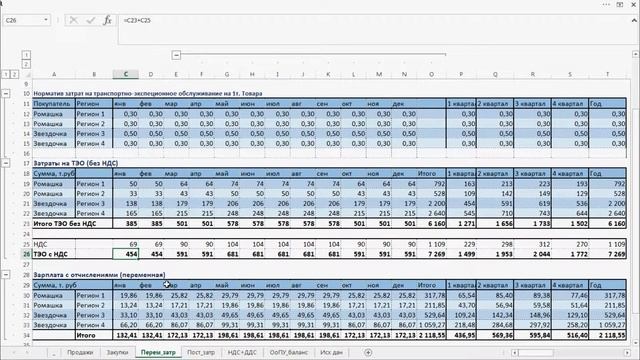 Финансово- экономические модели в Excel смотреть онлайн