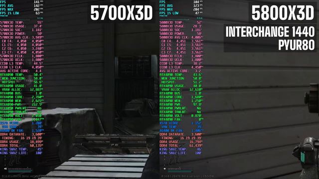 5700X3D Vs 5800X3D Comparison In Escape From Tarkov V0.14