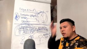 Управление Чувствами и Поведением мужчины. Как стать любимой?!