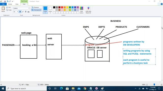 ORACLE 19c tutorials || Demo - 1 || by Mr. Dinesh On 31-05-2021 @7AM IST смотреть онлайн