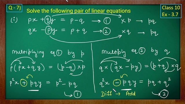 Class - 10th, Ex - 3.7, Q7 (i) Maths (Pair of Linear Equations in Two Variables) NCERT Green board смотреть онлайн
