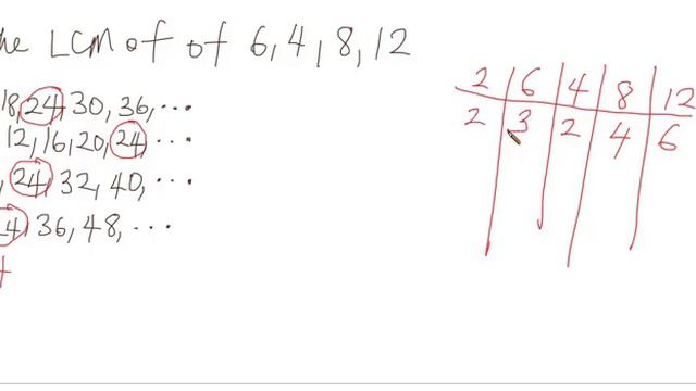 LCM AND HCF WITH THEIR APPLICATIONS IN MATHS [SIMPLIFIED] смотреть онлайн