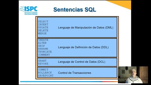 01 - Introduccion a SQL - Entornos de desarrollo смотреть онлайн