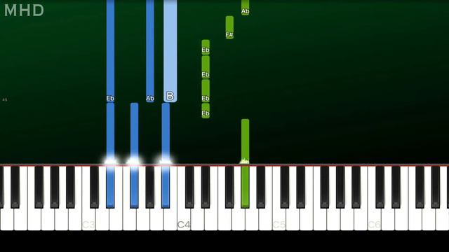 Lady Gaga - Replay (Piano Tutorial Easy) смотреть онлайн