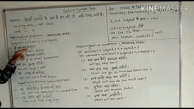 #Future Simple Tense# смотреть онлайн