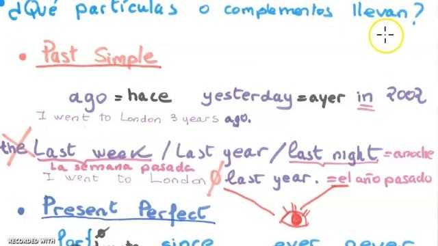 Past Simple vs Present Perfect смотреть онлайн