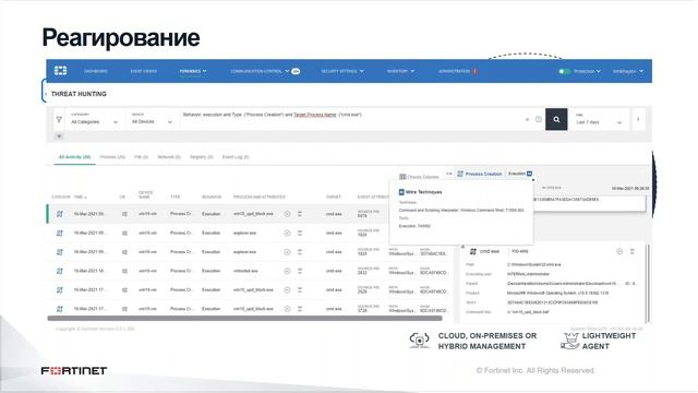 Почему стандартного антивируса уже недостаточно? Демонстрация EDR решения от Fortinet. смотреть онлайн