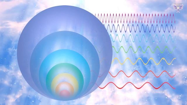 Причинная Психология. 2. Сферы бытия и внутренние возраста смотреть онлайн