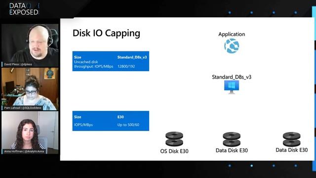Azure SQL Virtual Machines Reimagined: Storage (Ep.2) | Data Exposed Live смотреть онлайн