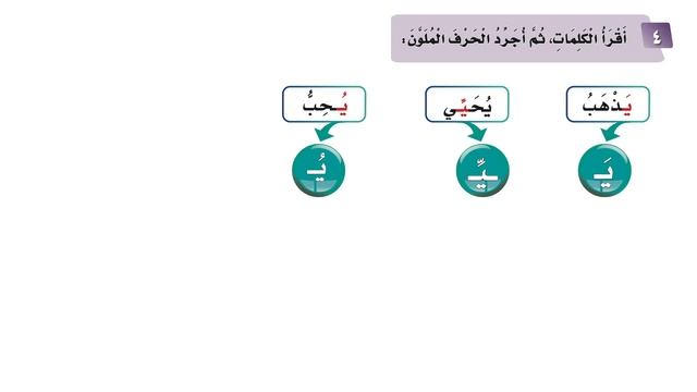 21 Урок Арабский язык и буква Йя! Учебник - Люгати (мой язык) смотреть онлайн