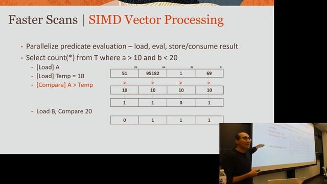 25 - Shasank Chavan (Oracle In-Memory Databases) (CMU Databases Systems / Fall 2019) смотреть онлайн