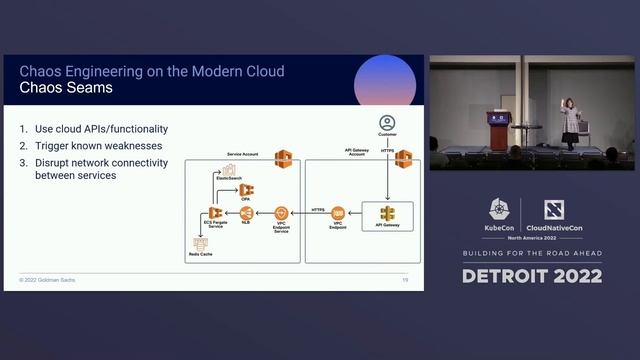 Cloudy With a Chance Of Chaos: Verifying the Resiliency Of Cloud-Native Applications - Bella Wisema смотреть онлайн
