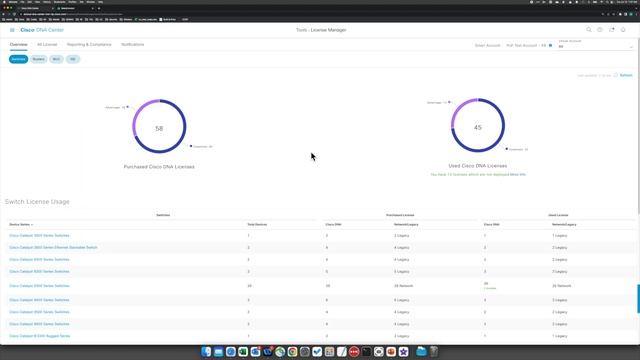 DNAC License Manager смотреть онлайн