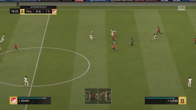 Fifa 2019 Online 5 Див Взлеты и Падения смотреть онлайн