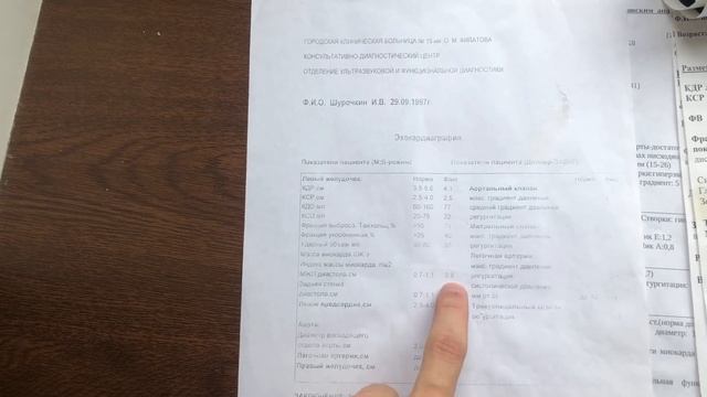 Гипертрофия Левого Желудочка Обратима ?