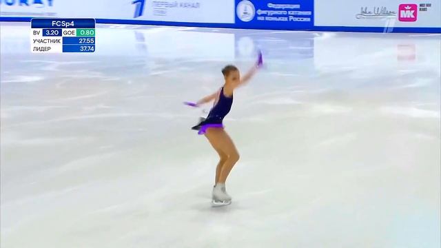 Алиса ЮРОВА КП 15.02.2023 Первенство России среди юниоров смотреть онлайн