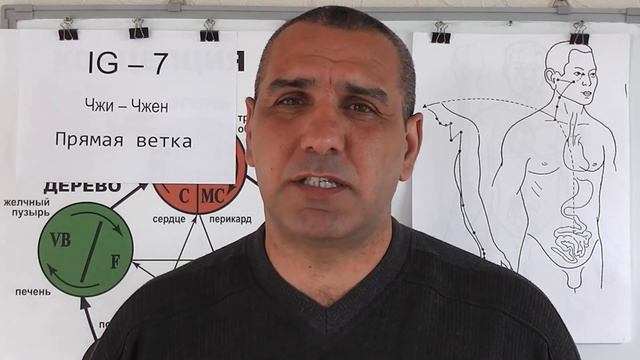 Несахарный диабет. смотреть онлайн