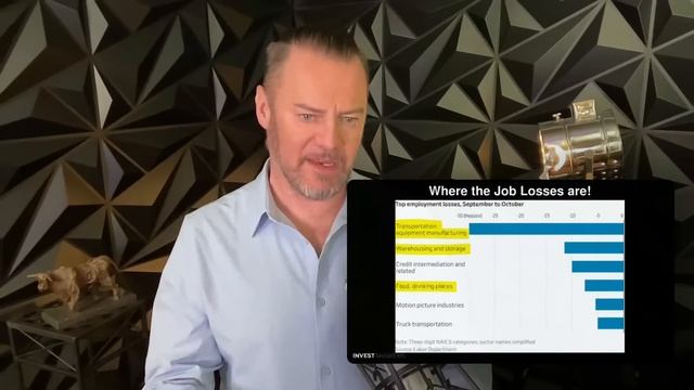 ?? Job-O-Nomics: Navigating Recession, Stocks, & Fed! смотреть онлайн