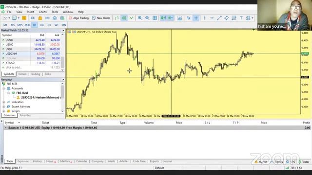 جلسة التداول على الهواء مباشرة على حسابنا الحقيقي смотреть онлайн